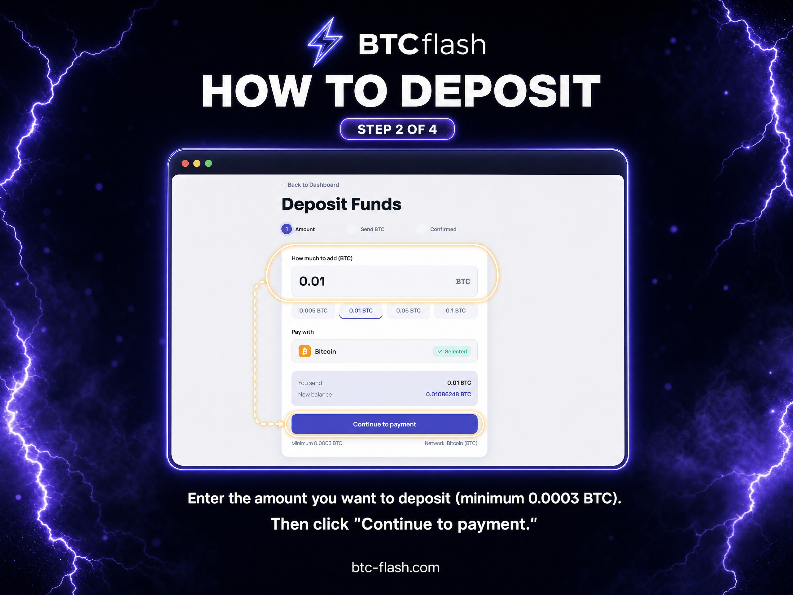 Deposit guide step 2: Enter the amount